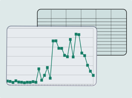 Data Analysis and Visualizations